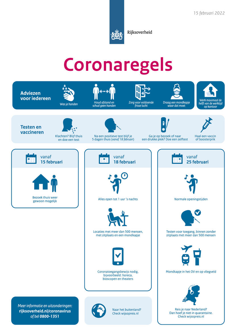 Corona protocol